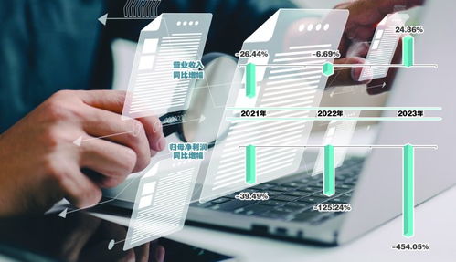 超越科技連續(xù)三年業(yè)績(jī)下滑再收監(jiān)管問(wèn)詢函，技術(shù)轉(zhuǎn)讓業(yè)務(wù)引關(guān)注