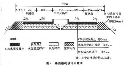 2020年二級建造師《公路工程》章節考點題:2B312000路面工程